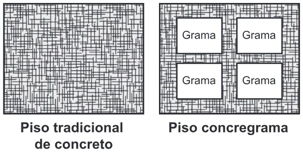 Trecho original com figura, tabela ou fórmula da questão 119 do ENEM 2017 - 2º Dia - Caderno 5 - Amarelo – Aplicação regular.