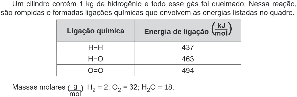 Trecho original com figura, tabela ou fórmula da questão 122 do ENEM 2019 - 2º Dia – Caderno 5 – Amarelo (Ampliada) – Reaplicação/PPL.