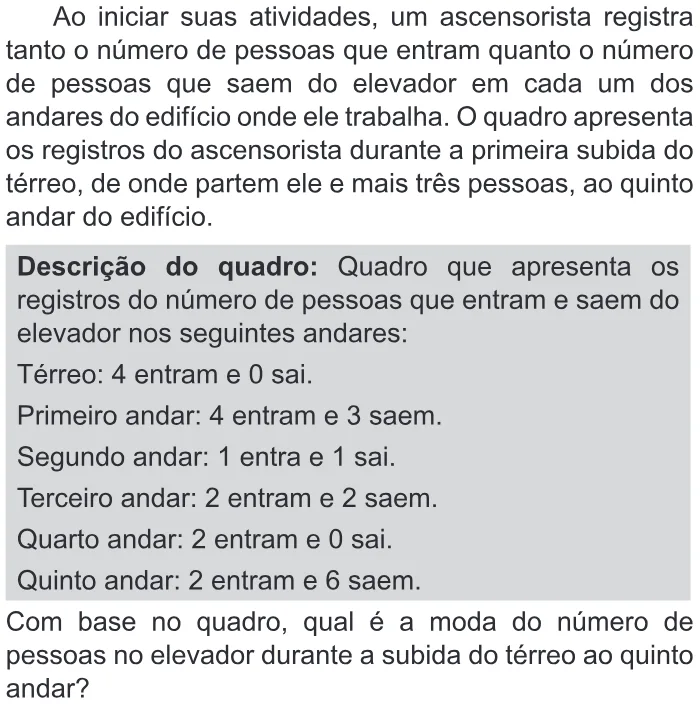 Trecho original com figura, tabela ou fórmula da questão 164 do ENEM 2016 - 2º Dia - Caderno 6 - Cinza – Aplicação regular - Ledor.