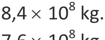 Alternativa B da questão 112 do ENEM 2025 - 2º Dia – Caderno 11 – Laranja (Braile e ledor) – Reaplicação - (Superampliada).