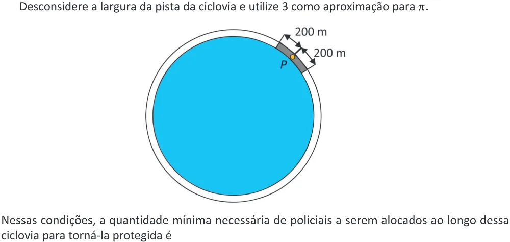 Trecho original com figura, tabela ou fórmula da questão 143 do ENEM 2025 - 2º Dia – Caderno 12 – Roxo (Libras) – Aplicação Regular - (Ampliada).