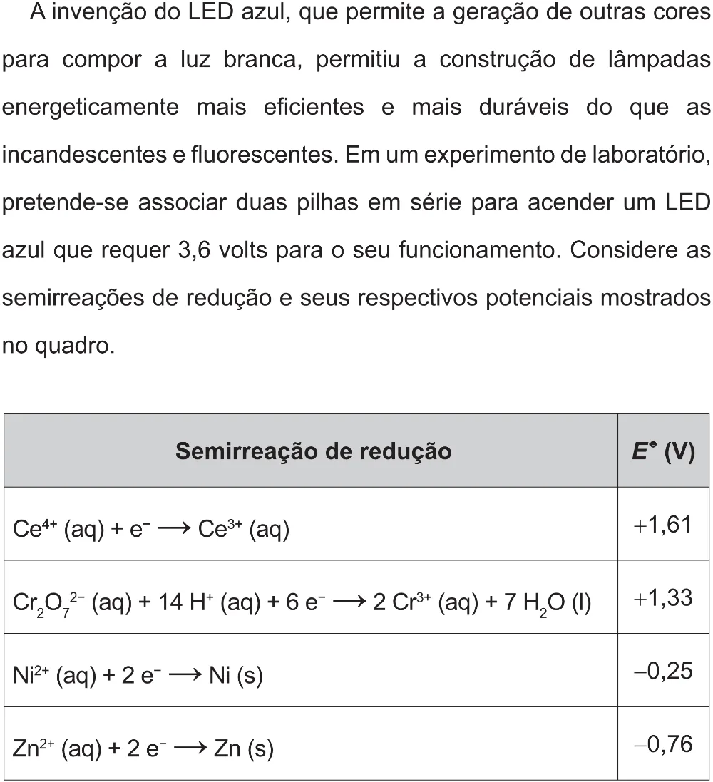 Trecho original com figura, tabela ou fórmula da questão 117 do ENEM 2017 - 2º Dia - Caderno 5 – Amarelo (Superampliada) – Aplicação regular.
