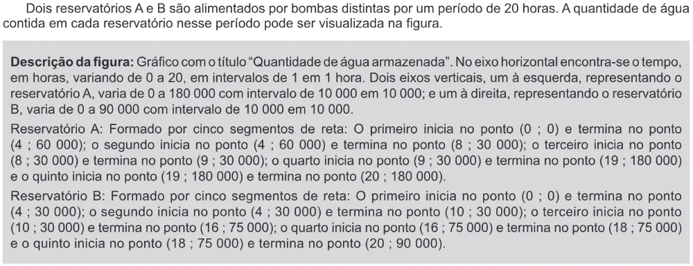 Trecho original com figura, tabela ou fórmula da questão 173 do ENEM 2017 - 2º Dia - Caderno 11 – Laranja (Braile e ledor) – Aplicação regular.