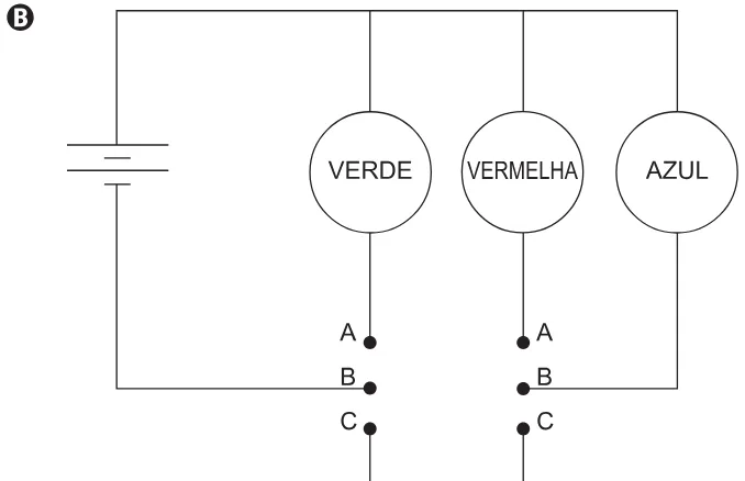 Alternativa B da questão 105 do ENEM 2021 - 2º Dia – Caderno 12 – Verde (Libras) – Aplicação Regular.