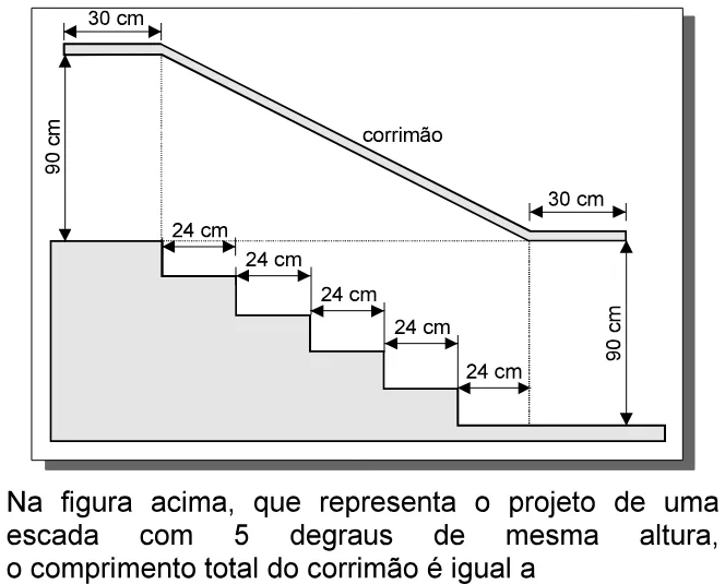Trecho original com figura, tabela ou fórmula da questão 62 do ENEM 2006 - Caderno Amarelo.