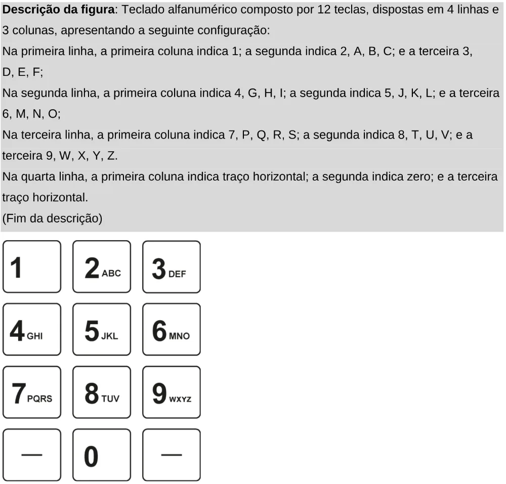 Trecho original com figura, tabela ou fórmula da questão 156 do ENEM 2024 - 2º Dia – Caderno 11 – Laranja (braile e ledor) – Aplicação Regular - Leitor de tela (NVDA).