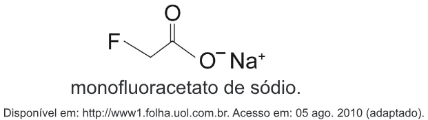 Trecho original com figura, tabela ou fórmula da questão 75 do ENEM 2010 - Dia 1 - Caderno 3 - Branco – Aplicação regular.