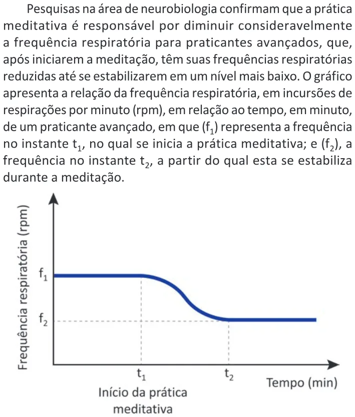 Trecho original com figura, tabela ou fórmula da questão 138 do ENEM 2025 - 2º Dia – Caderno 11 – Laranja (Braile e ledor) – Aplicação Regular - (Atendimento Especializado).