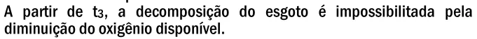 Alternativa B da questão 63 do ENEM 2000 - Caderno Amarelo.