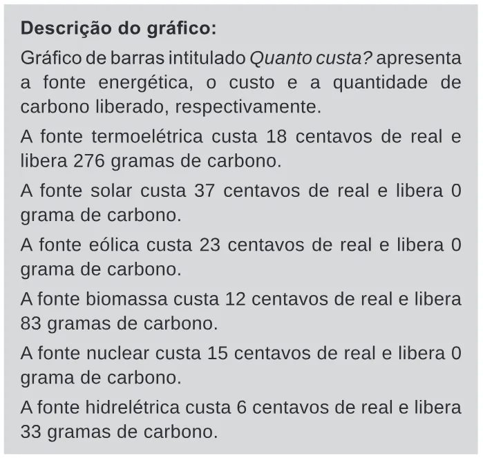 Trecho original com figura, tabela ou fórmula da questão 135 do ENEM 2020 - 2º Dia – Caderno 11 – Laranja (braile e ledor) – Reaplicação/PPL.
