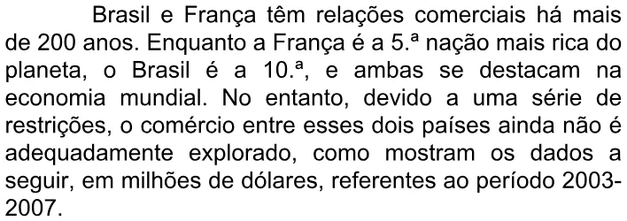 Trecho original com figura, tabela ou fórmula da questão 150 do ENEM 2009 - 2º Dia - Caderno 6 – Cinza - Ledor.
