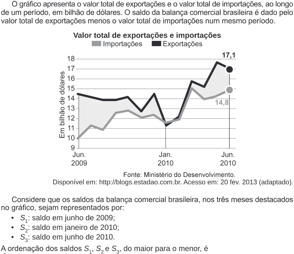 Trecho original com figura, tabela ou fórmula da questão 141 do ENEM 2024 - 2º Dia – Caderno 8 – Verde – Aplicação Regular - (Ampliada).