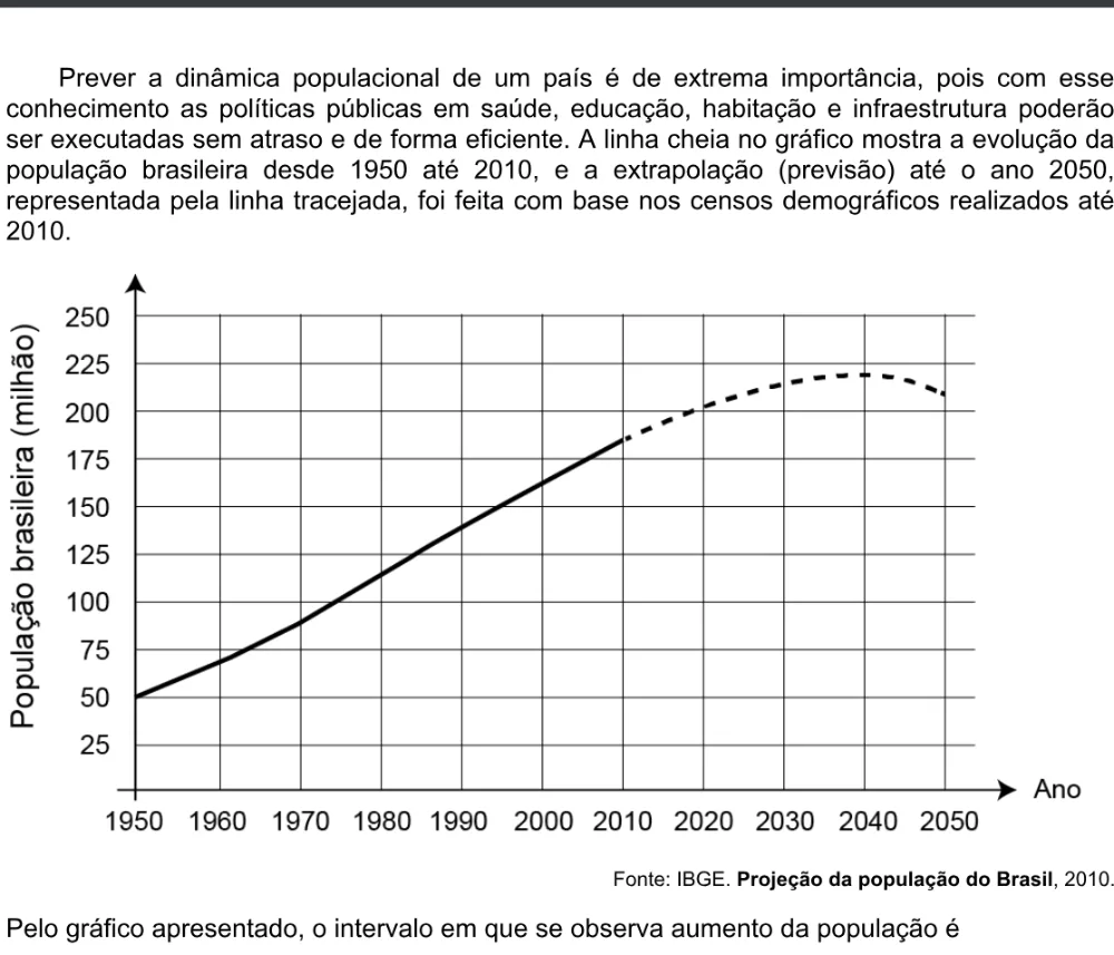 Trecho original com figura, tabela ou fórmula da questão 172 do ENEM 2020 - 2º Dia - Caderno 5 – Amarelo – Aplicação digital.