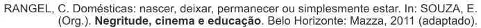 Trecho original com figura, tabela ou fórmula da questão 66 do ENEM 2018 - 1º Dia - Caderno 15 - Branco - Reaplicação/PPL.