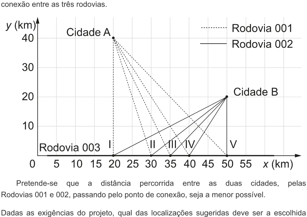 Trecho original com figura, tabela ou fórmula da questão 176 do ENEM 2022 - 2º Dia – Caderno 7 – Azul – Aplicação digital.