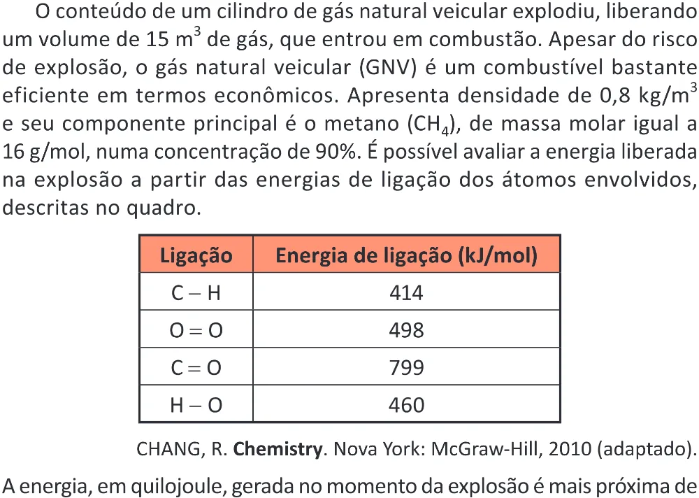Trecho original com figura, tabela ou fórmula da questão 114 do ENEM 2025 - 2º Dia – Caderno 11 – Laranja (Braile e ledor) – Aplicação Regular - (Superampliada) - Belém, Ananindeua e Marituba.