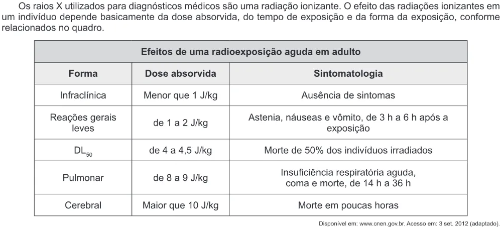 Trecho original com figura, tabela ou fórmula da questão 89 do ENEM 2016 - 1º Dia - Caderno 12 - Branco– Reaplicação/PPL.