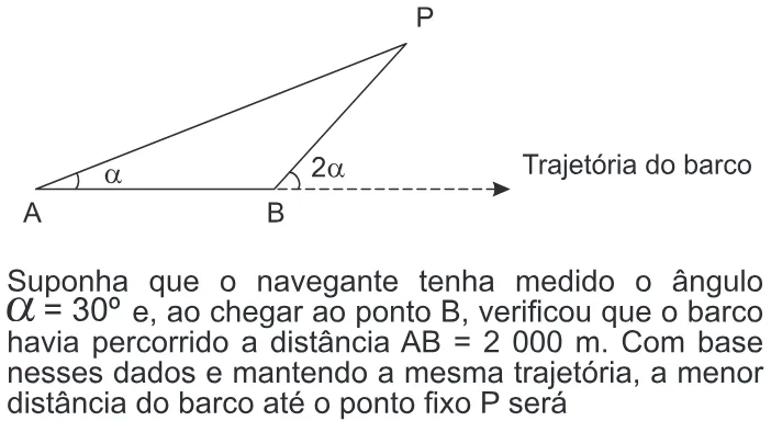 Trecho original com figura, tabela ou fórmula da questão 157 do ENEM 2011 - 2º Dia - Caderno 6 - Cinza – Aplicação regular.