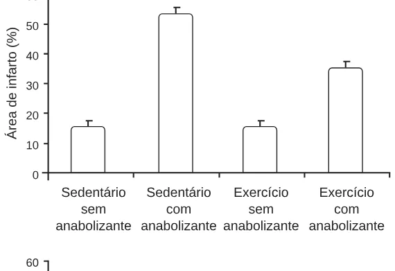 Alternativa A da questão 87 do ENEM 2014 - 1º Dia – Caderno 3 – Branco – Reaplicação/PPL.