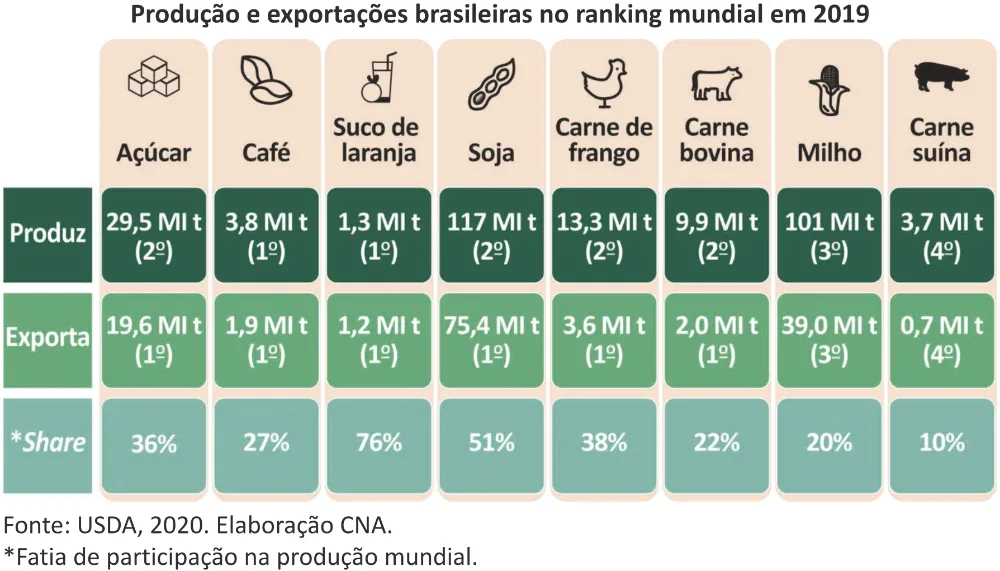 Trecho original com figura, tabela ou fórmula da questão 74 do ENEM 2025 - 1º Dia – Caderno 10 – Roxo (Libras) – Aplicação Regular - (Ampliada).