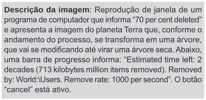 Trecho original com figura, tabela ou fórmula da questão 2 (inglês) do ENEM 2024 - 1º Dia – Caderno 9 – Laranja (Braile e ledor) – Aplicação Regular.
