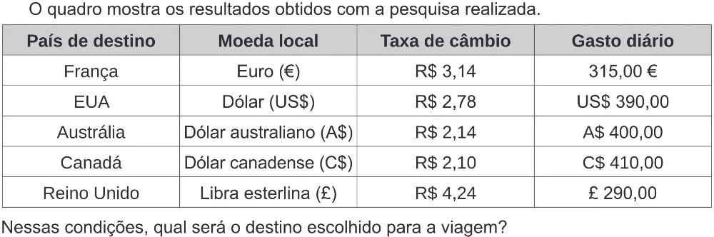 Trecho original com figura, tabela ou fórmula da questão 169 do ENEM 2019 - 2º Dia – Caderno 6 – Cinza (Ampliada) – Aplicação Regular.