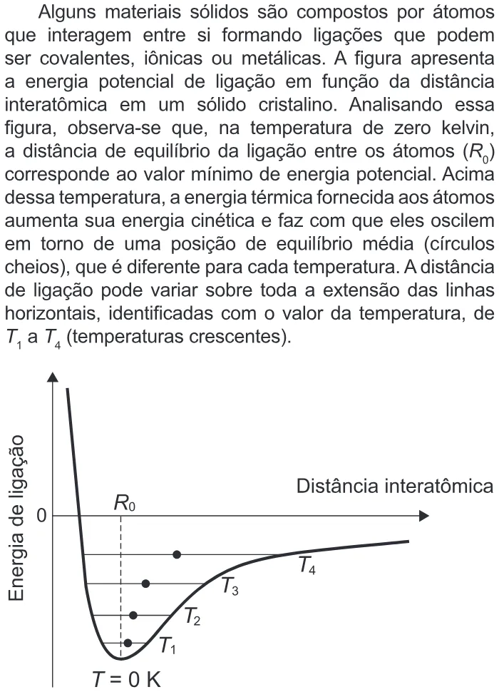 Trecho original com figura, tabela ou fórmula da questão 122 do ENEM 2018 - 2º Dia - Caderno 12 – Verde (Libras) – Aplicação regular.