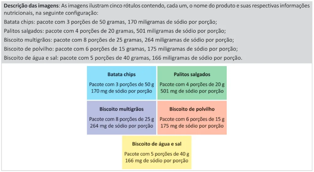 Trecho original com figura, tabela ou fórmula da questão 136 do ENEM 2025 - 2º Dia – Caderno 11 – Laranja (Braile e ledor) – Aplicação Regular - (Ledor).