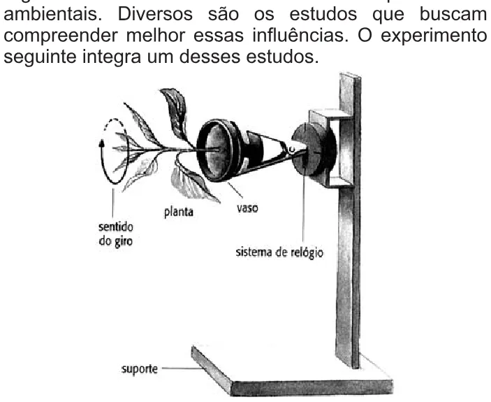Trecho original com figura, tabela ou fórmula da questão 69 do ENEM 2010 - 1º Dia – Caderno 3 – Branco – Reaplicação/PPL.