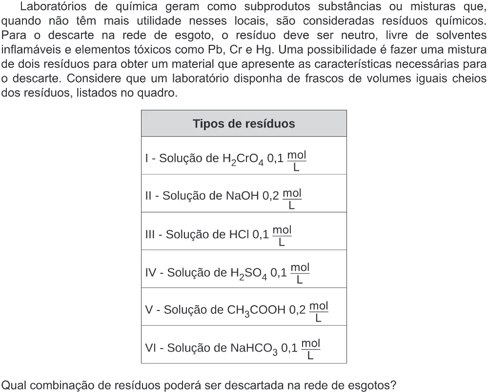 Trecho original com figura, tabela ou fórmula da questão 125 do ENEM 2019 - 2º Dia – Caderno 5 – Amarelo (Ampliada) – Reaplicação/PPL.