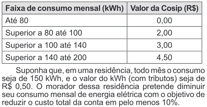Trecho original com figura, tabela ou fórmula da questão 162 do ENEM 2014 - 2º Dia - Caderno 7 - Azul – Aplicação regular.