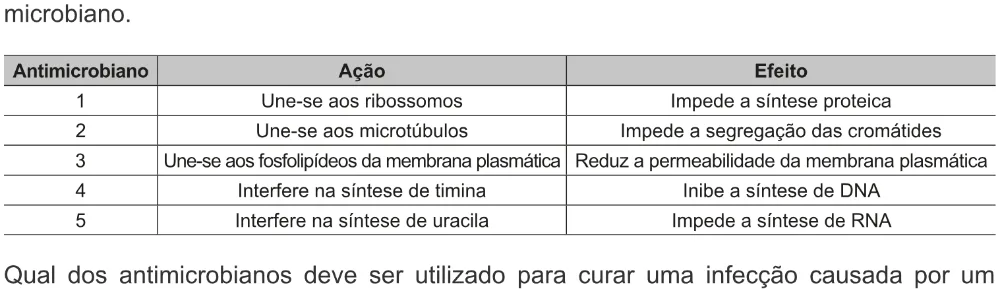 Trecho original com figura, tabela ou fórmula da questão 135 do ENEM 2022 - 2º Dia – Caderno 5 – Amarelo – Aplicação digital.