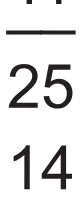 Alternativa A da questão 136 do ENEM 2021 - 2º Dia – Caderno 5 – Amarelo (Superampliada) – Reaplicação/PPL/Segunda Oportunidade.