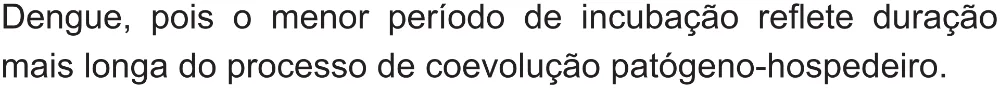 Alternativa B da questão 100 do ENEM 2021 - 2º Dia – Caderno 12 – Verde (Libras – Superampliada) – Aplicação Regular.