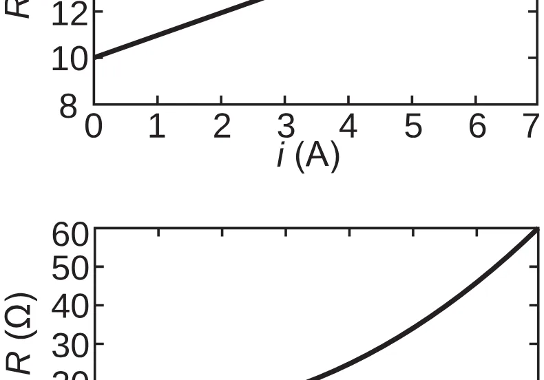 Alternativa D da questão 110 do ENEM 2018 - 2º Dia - Caderno 5 – Amarelo (Superampliada) – Aplicação regular.