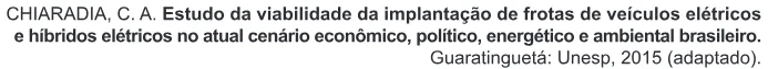 Trecho original com figura, tabela ou fórmula da questão 120 do ENEM 2020 - 2º Dia - Caderno 7 – Azul – Aplicação Regular.