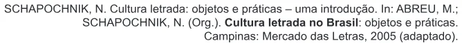 Trecho original com figura, tabela ou fórmula da questão 15 do ENEM 2018 - 1º Dia - Caderno 14 - Amarelo - Reaplicação/PPL.