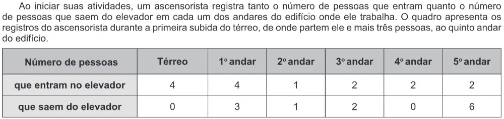 Trecho original com figura, tabela ou fórmula da questão 150 do ENEM 2016 - 2º Dia - Caderno 5 - Amarelo – Aplicação regular.