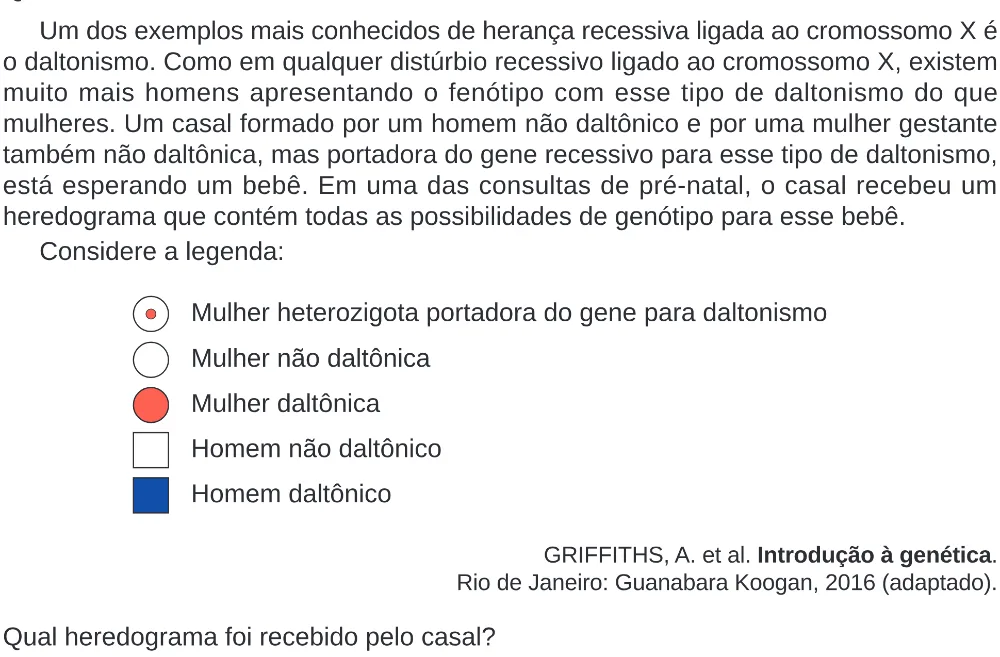 Trecho original com figura, tabela ou fórmula da questão 93 do ENEM 2024 - 2º Dia – Caderno 8 – Verde – Aplicação Regular - (Ampliada).
