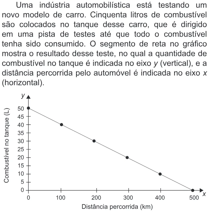 Trecho original com figura, tabela ou fórmula da questão 137 do ENEM 2018 - 2º Dia - Caderno 19 - Azul - Reaplicação/PPL.