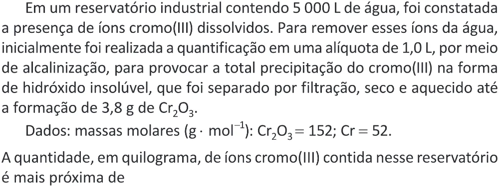 Trecho original com figura, tabela ou fórmula da questão 113 do ENEM 2025 - 2º Dia – Caderno 11 – Laranja (Braile e ledor) – Aplicação Regular - (Superampliada) - Belém, Ananindeua e Marituba.