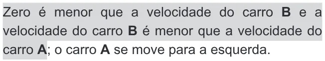 Alternativa E da questão 131 do ENEM 2018 - 2º Dia - Caderno 11 – Laranja (Braile e ledor) – Aplicação regular.