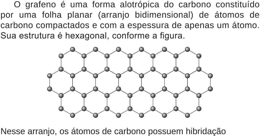 Trecho original com figura, tabela ou fórmula da questão 97 do ENEM 2018 - 2º Dia - Caderno 5 – Amarelo (Superampliada) – Aplicação regular.