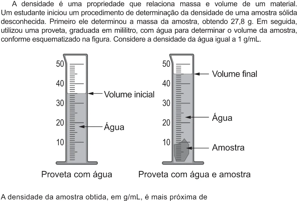 Trecho original com figura, tabela ou fórmula da questão 111 do ENEM 2021 - 2º Dia – Caderno 5 – Amarelo (Ampliada) – Reaplicação/PPL/Segunda Oportunidade.