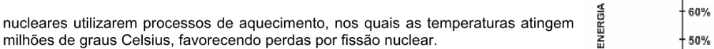 Alternativa A da questão 47 do ENEM 2002 - Caderno Amarelo.