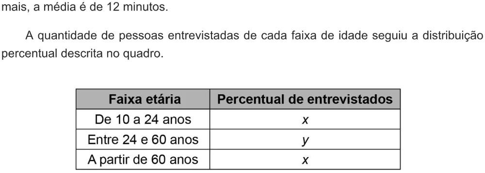 Trecho original com figura, tabela ou fórmula da questão 145 do ENEM 2021 - 2º Dia – Caderno 7 – Azul – Aplicação digital.