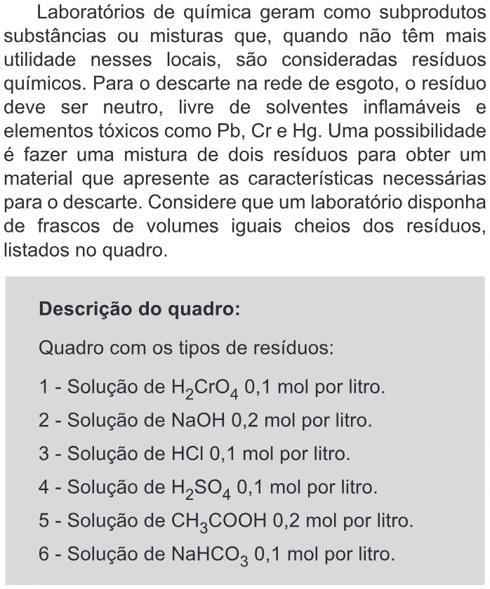 Trecho original com figura, tabela ou fórmula da questão 125 do ENEM 2019 - 2º Dia – Caderno 11 – Laranja – Reaplicação/PPL.