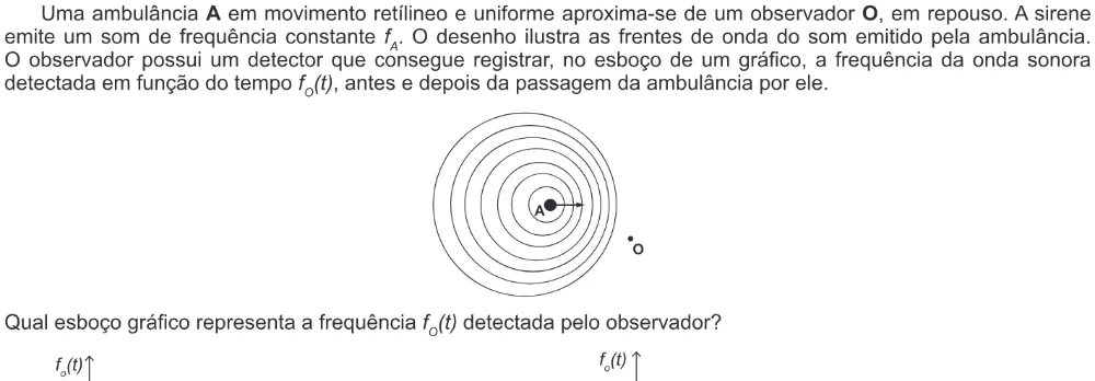 Trecho original com figura, tabela ou fórmula da questão 86 do ENEM 2016 - 1º Dia - Caderno 3 - Branco – Aplicação regular.