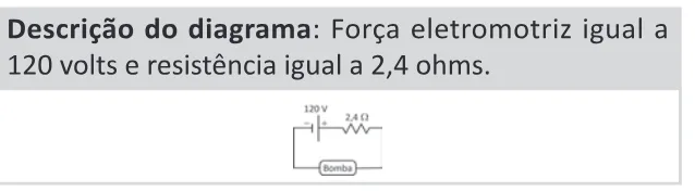 Alternativa B da questão 125 do ENEM 2025 - 2º Dia – Caderno 11 – Laranja (Braile e ledor) – Aplicação Regular - (Ledor).