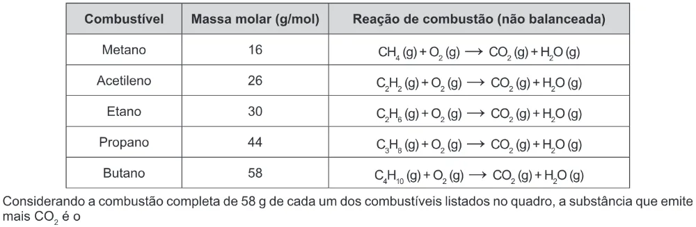 Trecho original com figura, tabela ou fórmula da questão 111 do ENEM 2017 - 2º Dia - Caderno 7 - Azul – Reaplicação/PPL.